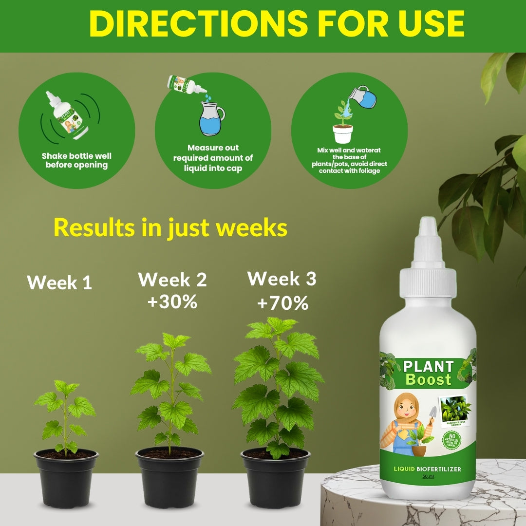 Natural Plant Care Combo -  Plant Boost with Safe Plant Sprays