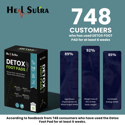 👣Detox Foot Pads - Natural &amp; Herbal Pads🌿
